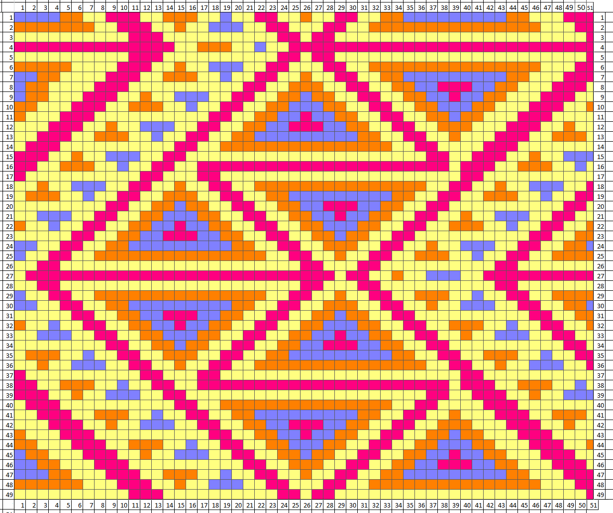 Узбекские схемы. Колумбийская мочила орнамент. Mochila Wayuu pattern узоры. Этнические узоры для вышивки. Этнический орнамент.