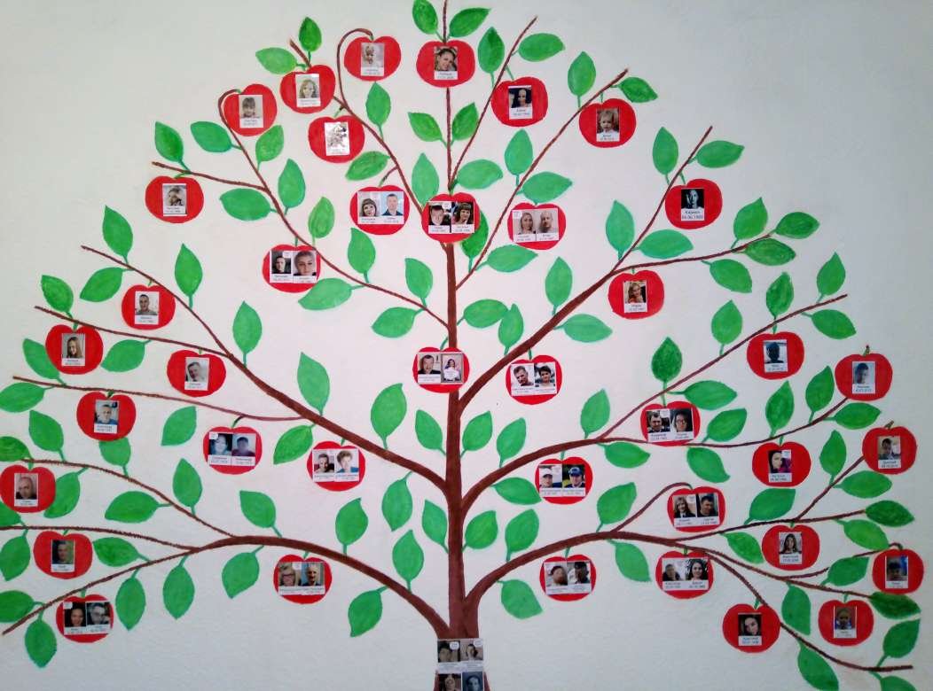 Нарисовать древо семьи 2 класс. Генетическое дерево. Рисование генеалогического дерева. Генеалогическое дерево рисунок. Родовое дерево в детский сад.