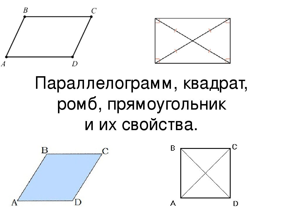 Любой четырехугольник является параллелограммом. Параллелограмм прямоугольник ромб квадрат. Прямоугольник это параллелограмм. Параллелограмм чертеж. Признаки параллелограмма прямоугольника.