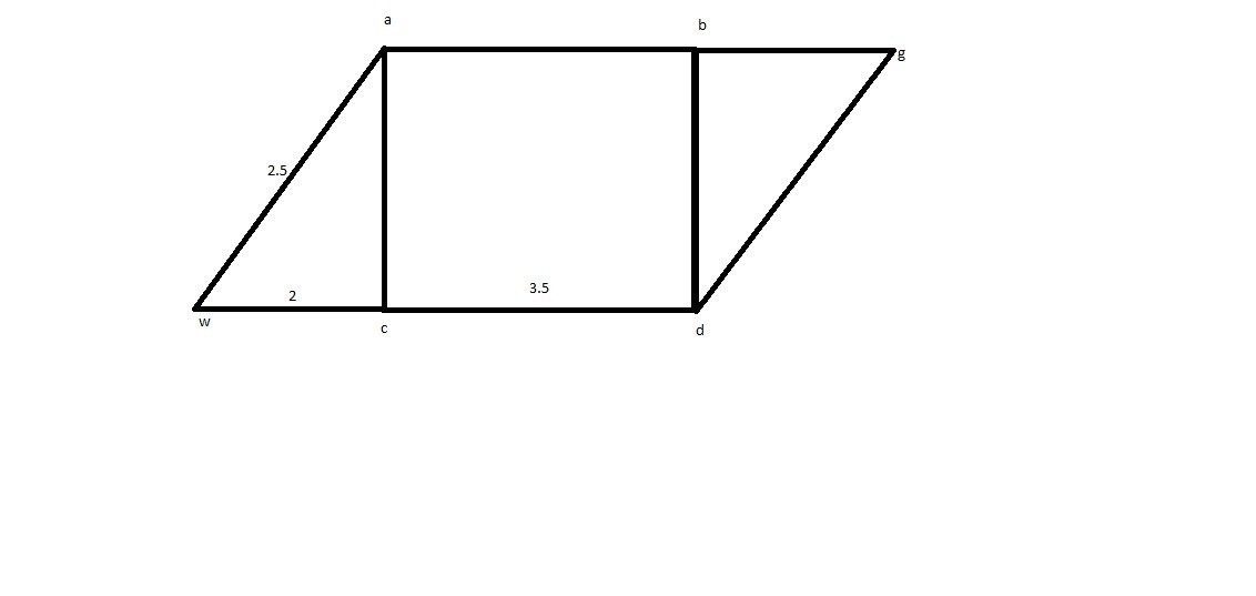 Найдите площадь параллелограмма 12 13 3 5. Параллелограмм рисунок. Параллелограмм рисунок карандашом. Параллелограмм раскраска. Найдите площадь параллелограмма изображённого на рисунке.