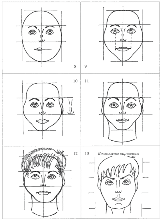 Лицо рисунок. Уроки по рисованию лица. Поэтапное рисование портрета. Поэтапная схема рисования лица человека. Портрет человека 4 класс изо презентация