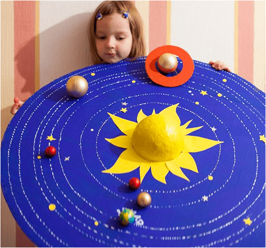 Что сделать на тему космос. Поделки на тему космос. Модель солнечной системы. Макет солнечной системы. Поделка планеты.